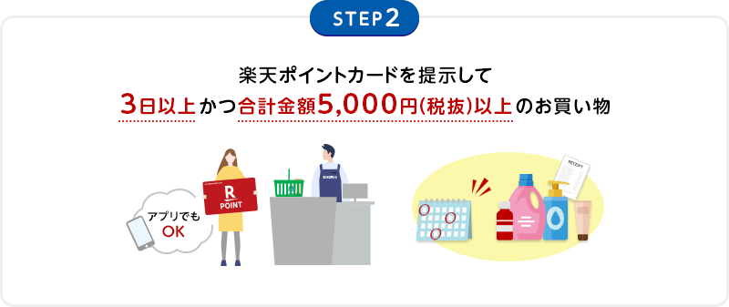【STEP2】楽天ポイントカードを提示して3日以上かつ合計金額5,000円(税抜)以上のお買い物(アプリでもOK！)