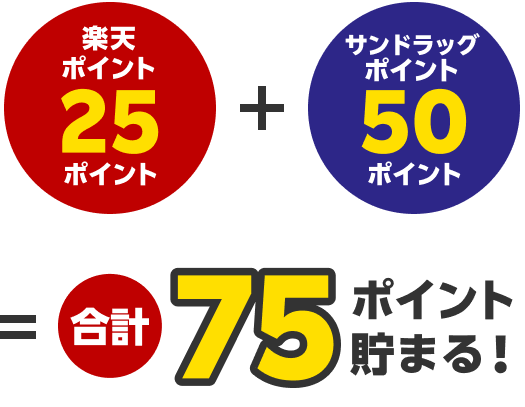 楽天ポイント25ポイント＋サンドラッグポイント50ポイント＝合計75ポイント貯まる！