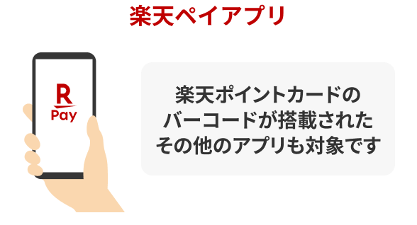 楽天ペイアプリ 楽天ポイントカードのバーコードが搭載されたその他のアプリも対象です