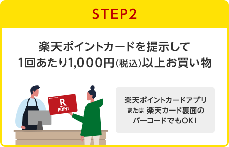 【STEP2】楽天ポイントカードを提示して1回あたり1,000円(税込)以上お買い物(楽天ポイントカードアプリまたは楽天カード裏面のバーコードでもOK！)