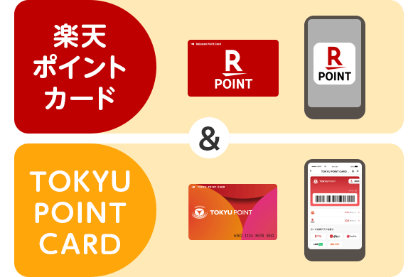 楽天ポイントカード＆TOKYU POINT CARD