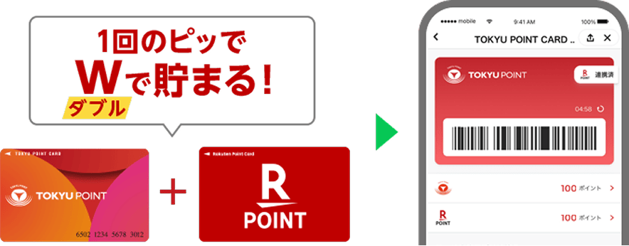 1回のピッで楽天ポイントカードとTOKYU POINT CARDのポイントがダブルで貯まる