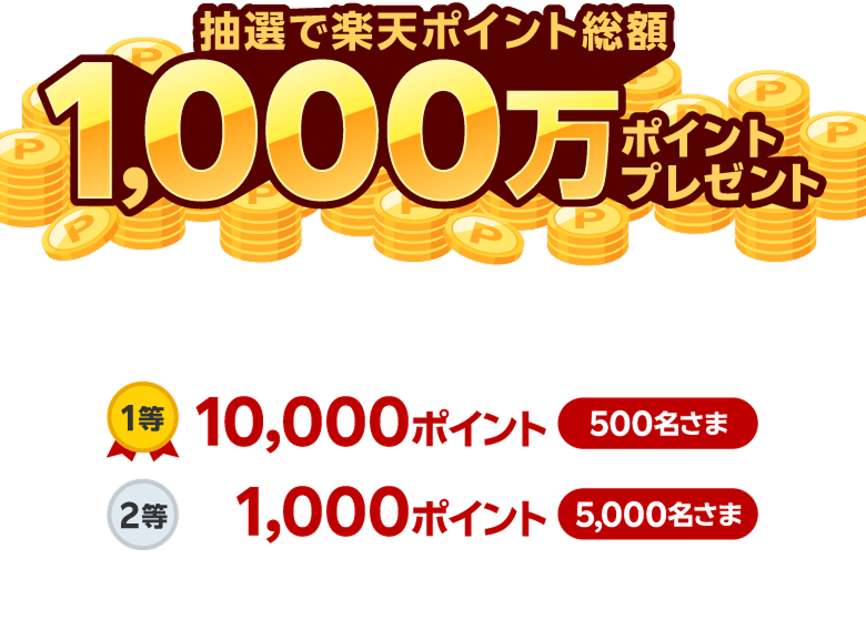 抽選で楽天ポイント総額1,000万ポイントプレゼント　1等10,000ポイント500名さま、2等1,000ポイント5,000名さま