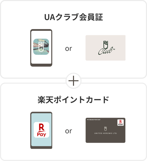 UAクラブ会員証（アプリでもOK）＋楽天ポイントカード（アプリでもOK）
