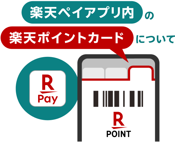 楽天ペイアプリ内の楽天ポイントカードについて