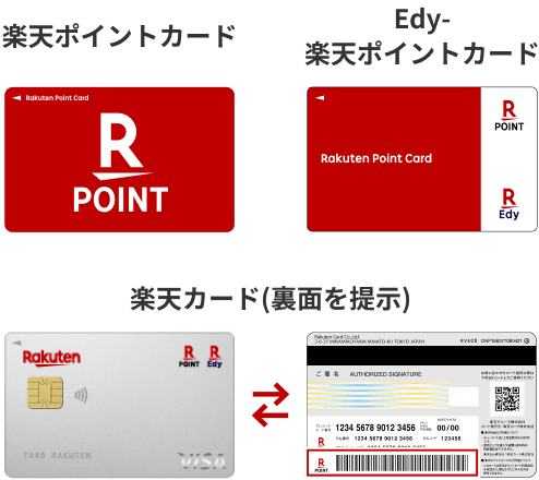 楽天ポイントカード Edy-楽天ポイントカード 楽天カード(裏面を提示)