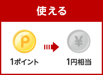 楽天ポイントカード デイリーヤマザキ パンとデザートでお得 初夏の楽天ポイントカード感謝祭 キャンペーン一覧