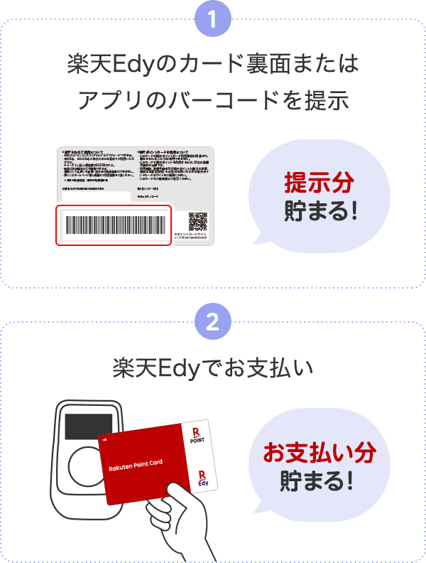 楽天ポイントカード ダブルで貯めて毎日おトク 楽天ポイント トクトク祭 キャンペーン一覧 楽天ポイントカード ダブルで貯めて毎日おトク 楽天ポイント トクトク祭 キャンペーン一覧
