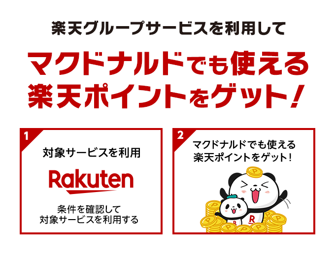 楽天ポイントカード マクドナルド 楽天ポイントカード マクドナルド50周年ポイント祭り キャンペーン一覧