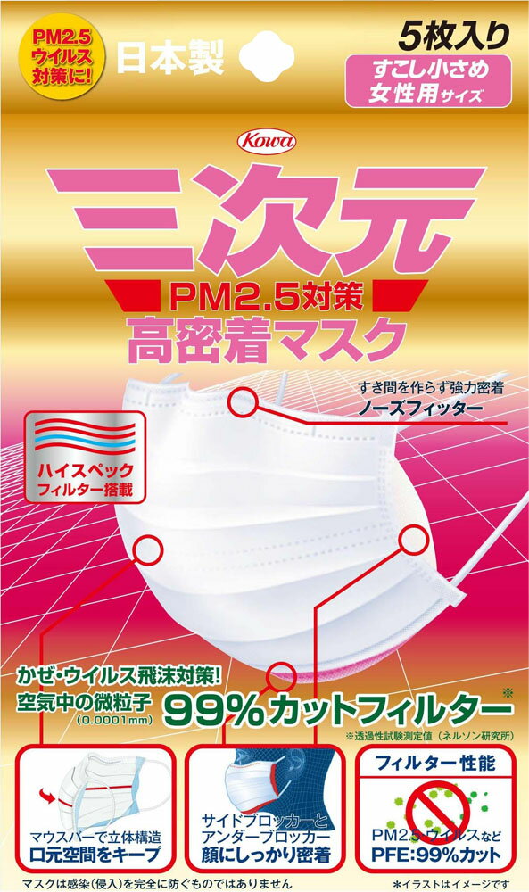 楽天市場】興和 三次元マスク 小さめサイズ S ホワイト(50枚入) | 価格