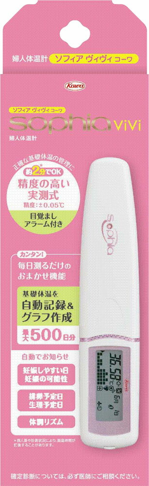 楽天市場】テルモ テルモ ウーマンドシー テルモ電子体温計W525 ET