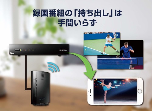 楽天市場】アイ・オー・データ機器 I・O DATA テレキング 録画テレビ