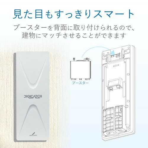 楽天市場】DXアンテナ DX ANTENNA UHF平面アンテナ 26素子相当 UAH261