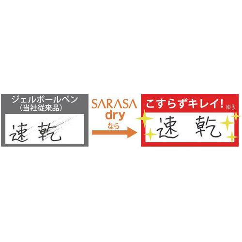 サラサドライ０．５　ＪＪ３１−ＢＫ