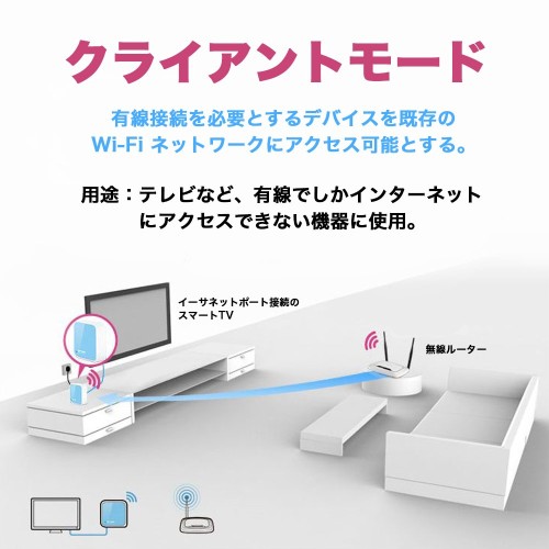 TP-LINK 無線LANルーター TL-WR802N