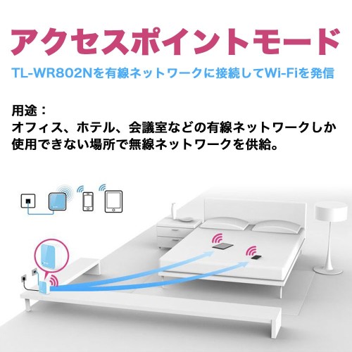 TP-LINK 無線LANルーター TL-WR802N