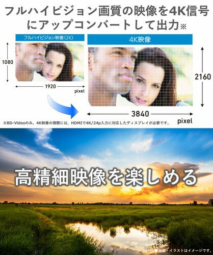 Panasonic ブルーレイディスクプレーヤー DIGA DMP-BDT180-K