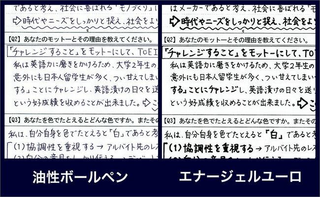 エナージェルユーロ　０．７ｍｍ　砲弾チップ　黒