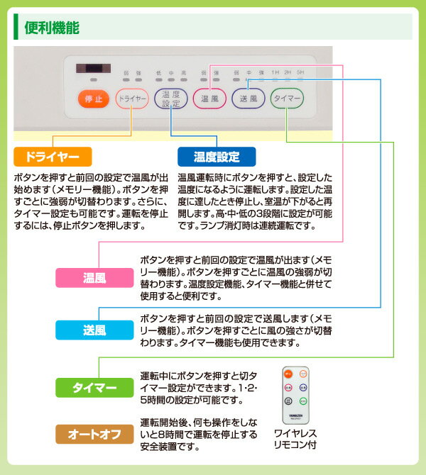 YAMAZEN セラミックヒーター DFX-RJ12(W)