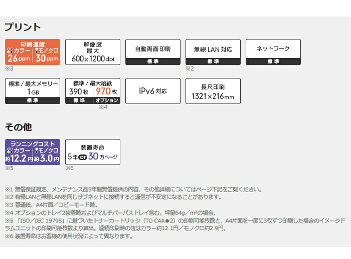 楽天市場】沖電気工業 OKI カラーLEDプリンタ スタンダードモデル