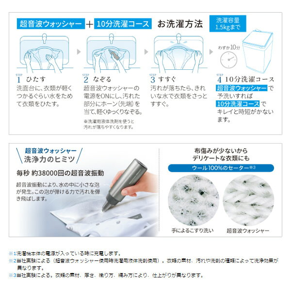 楽天市場】シャープ SHARP プラズマクラスター タテ型洗濯乾燥機 ES