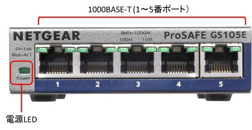 楽天市場】NETGEAR 5ポート アンマネージプラス・スイッチ GS105E