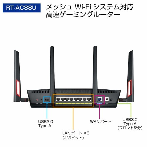 楽天市場】ASUS デュアルバンド ゲーミングWi-Fi 無線LANルーター RT