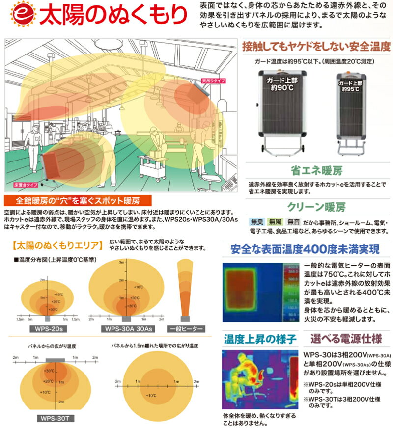 静岡製機 遠赤外線電気ヒーター WPS-30A