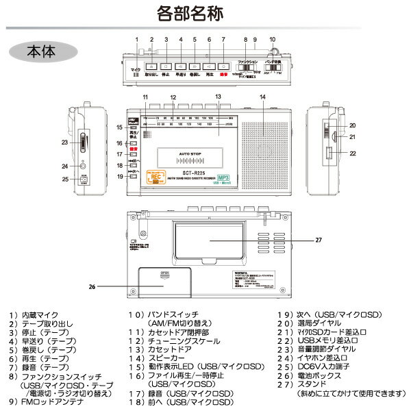 廣華物産 WINTECH マイクロＳＤ ＵＳＢ録音対応コンパクトラジカセ SCT-R225(K)