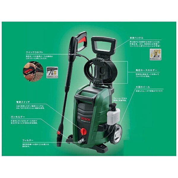 楽天市場】BOSCH 高圧洗浄機 UA 125 | 価格比較 - 商品価格ナビ