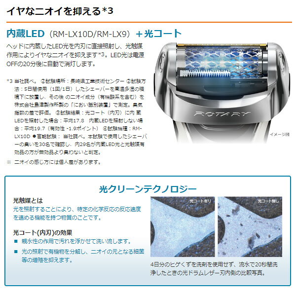 楽天市場】日立グローバルライフソリューションズ HITACHI 電気