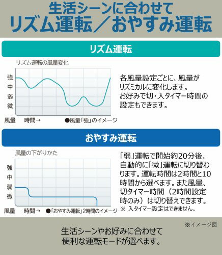 HITACHI リビング扇風機 うちわ風 HEF-130R