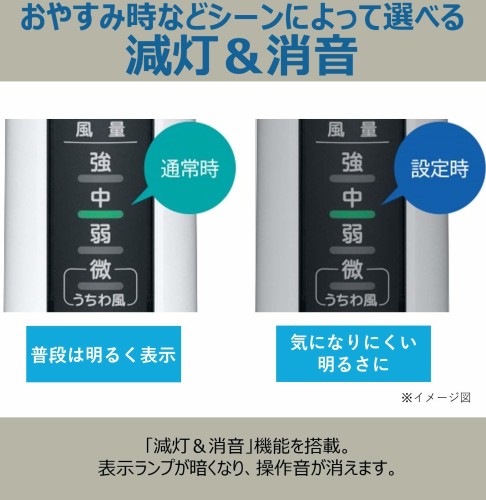 HITACHI リビング扇風機 うちわ風 HEF-130R