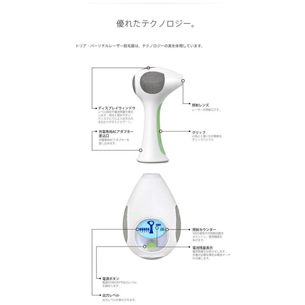 楽天市場】トリア・ビューティ・ジャパン tria トリア・パーソナル