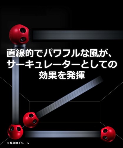 楽天市場】パナソニックオペレーショナルエクセレンス Panasonic 創