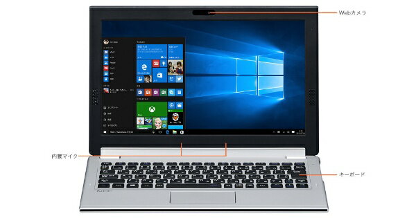 NEC LaVie Hybrid ZERO PC-HZ300FAS CORE M3 4,096.0MB 128.0GB