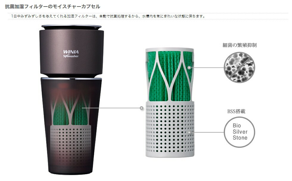 WINIA Spowasher 加湿器 58ffe48aa2f1ef0785f3fe37a3a39d