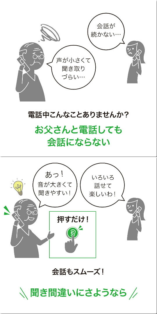 Pioneer はっきり大音量 デジタルコードレス留守番電話機 TF-SA75W(W)