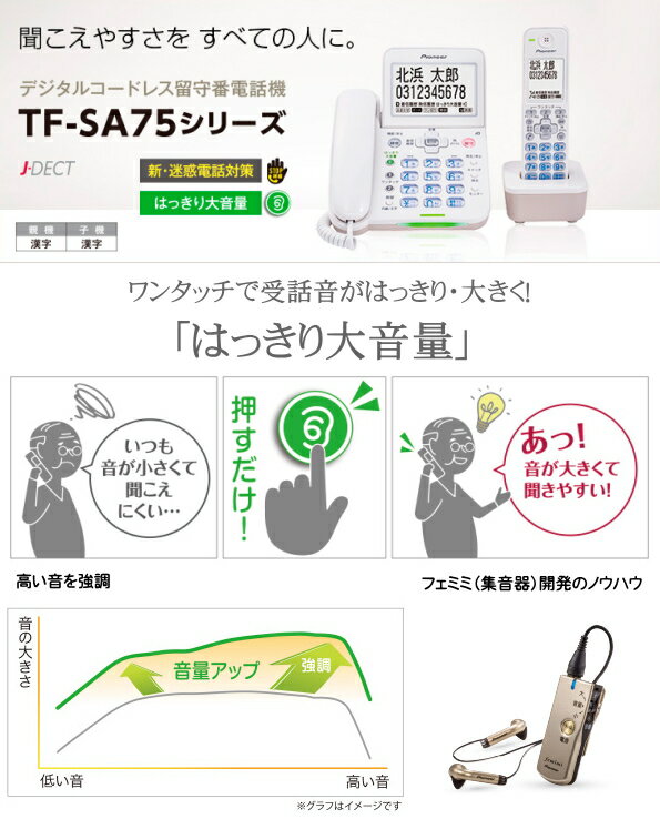 Pioneer はっきり大音量 デジタルコードレス留守番電話機 TF-SA75S(W)