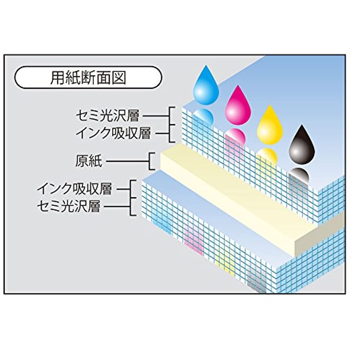 KOKUYO 印刷用紙 KJ-J23A4-30