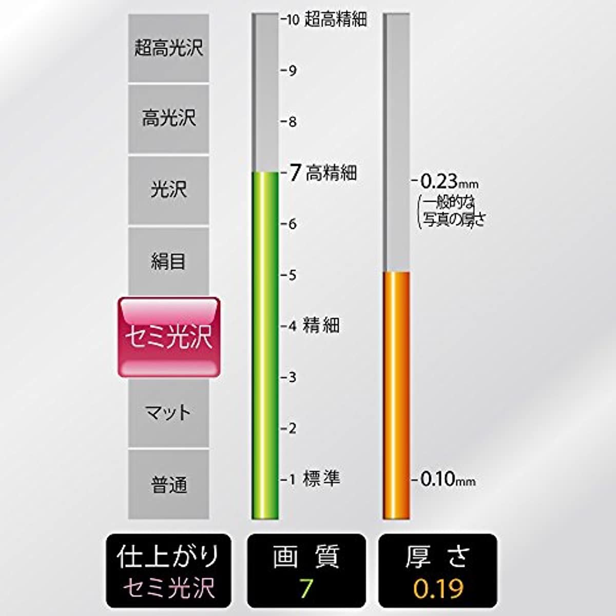 KOKUYO 印刷用紙 KJ-J23A4-30