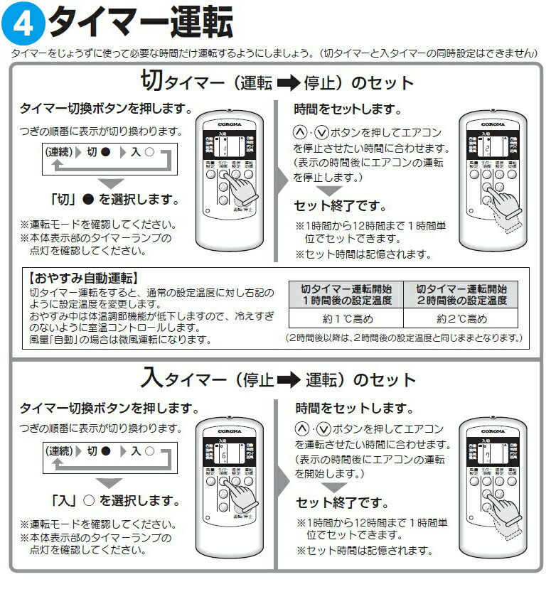 楽天市場】コロナ CORONA コロナ 冷房専用 RC-2218R(W) | 価格比較 