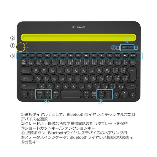 Logicool キーボード K480BK