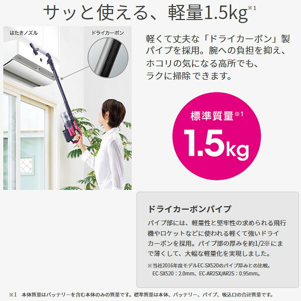 楽天市場】シャープ SHARP RACTIVE Air コードレススティック掃除機