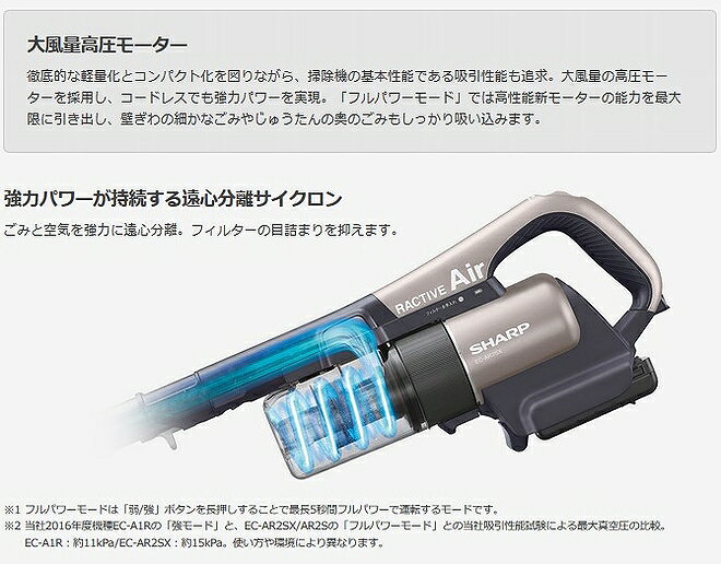 楽天市場】シャープ SHARP RACTIVE Air コードレスサイクロン掃除機