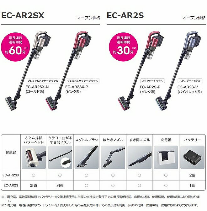 楽天市場】シャープ SHARP RACTIVE Air コードレスサイクロン掃除機