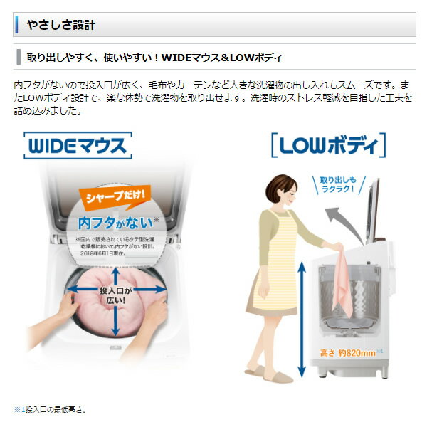 楽天市場】シャープ SHARP プラズマクラスター タテ型洗濯乾燥機 ES