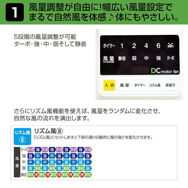 YAMAZEN 壁掛け扇風機 YWX-BGD301(W)