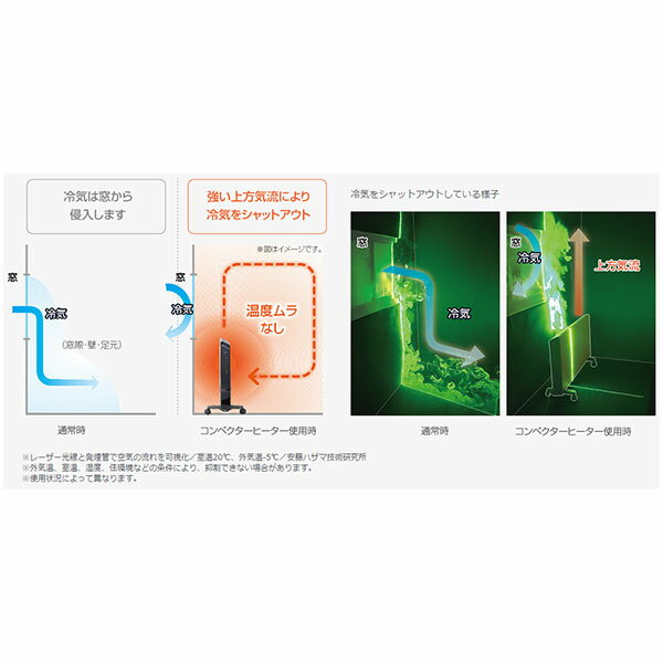 DeLonghi コンベクターヒーター HXJ60L12