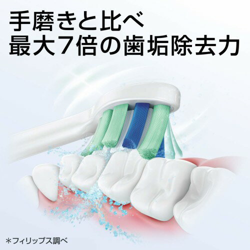 Sonicare イージークリーン 電動歯ブラシ HX6521/01